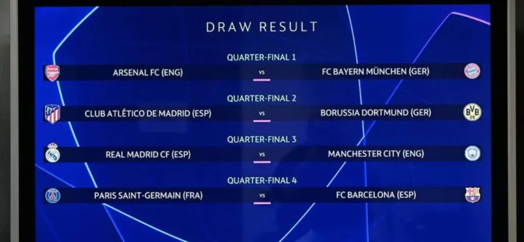 歐冠8強對戰組合抽籤結果