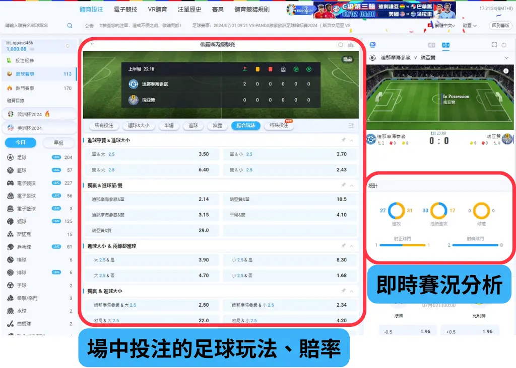 投注足球運彩 - 場中投注教學