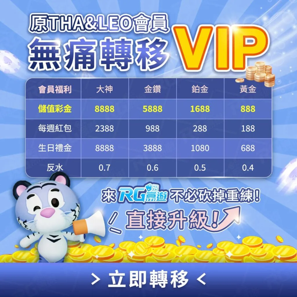 娛樂城VIP轉移選富遊娛樂城，優惠最佳、流水最低